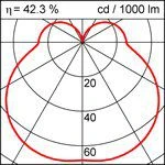 RZB 20124.003 Hausnummernleuchte Aus Opalglas 3 RZB 20124.003 Hausnummernleuchte Aus Opalglas – Bild 3