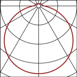 Siteco 0MD5307L1840 Rondel Flat, LED Wand- Und Deckenleuchte 380mm, 1800lm, 840, 18W 5 Siteco 0MD5307L1840 Rondel Flat, LED Wand- Und Deckenleuchte 380mm, 1800lm, 840, 18W -Beleuchtungs Discounter 47d7a792829f044fec31e9b7d019ecd77ba85956 1