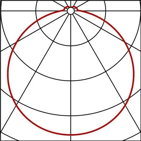 Siteco 0MD5307L1840 Rondel Flat, LED Wand- Und Deckenleuchte 380mm, 1800lm, 840, 18W 3 Siteco 0MD5307L1840 Rondel Flat, LED Wand- Und Deckenleuchte 380mm, 1800lm, 840, 18W – Bild 3