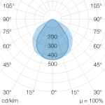 Lichtline 701540560082 LED-Lichtbandsystem ClickLUX 2.0 4000-90, 4000K, Breitstrahlend 3 Lichtline 701540560082 LED-Lichtbandsystem ClickLUX 2.0 4000-90, 4000K, Breitstrahlend – Bild 3