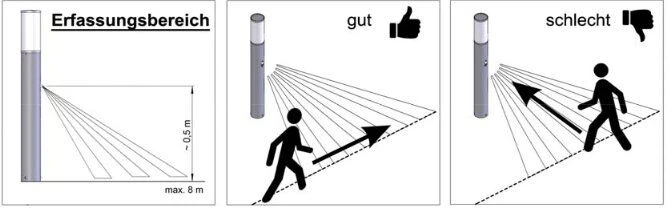 Albert 692011 Edelstahl-Pollerleuchte Mit Bewegungsmelder, Höhe 0,9m, E27 5 Albert 692011 Edelstahl-Pollerleuchte Mit Bewegungsmelder, Höhe 0,9m, E27 – Bild 5