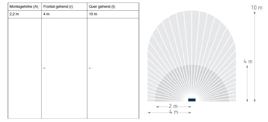 Theben 1020904 LED-Stahler TheLeda D UD AL , 11,5W Mit Bewegungsmelder, Aluminium 4 Theben 1020904 LED-Stahler TheLeda D UD AL , 11,5W Mit Bewegungsmelder, Aluminium – Bild 4