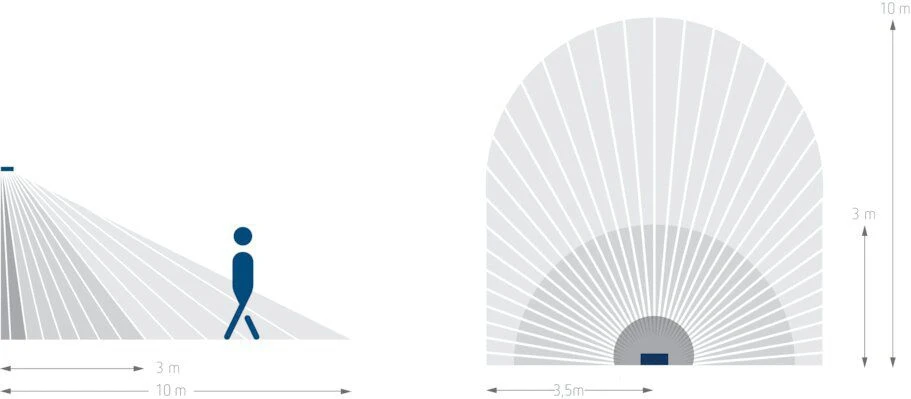 Theben 1020802 TheLeda S17-100 WH LED-Strahler Mit 17 W Und Integriertem Bewegungsmelder 4 Theben 1020802 TheLeda S17-100 WH LED-Strahler Mit 17 W Und Integriertem Bewegungsmelder – Bild 4