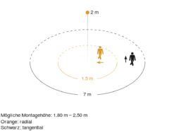 Steinel 053000 Sensor-Außenleuchte L690 LED PMMA ANT V2 -Beleuchtungs Discounter b7efa00d40faac90bcdf9b20fa59e1cc4957d1ff