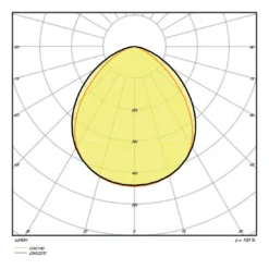 Ledvance FLOODLIGHT 20 W Fluter 4000 K SYM 100 WT -Beleuchtungs Discounter bec1f2a53890eb7d72ef294b5790f5c7b0ef0956